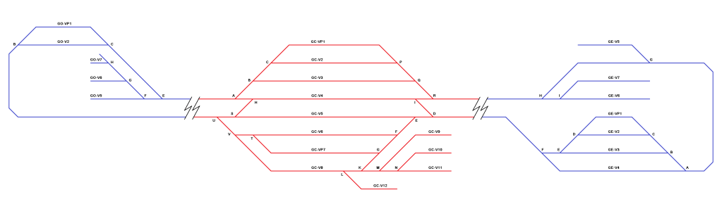 Schéma du réseau de trains électriques miniatures avec voies en double raquette.